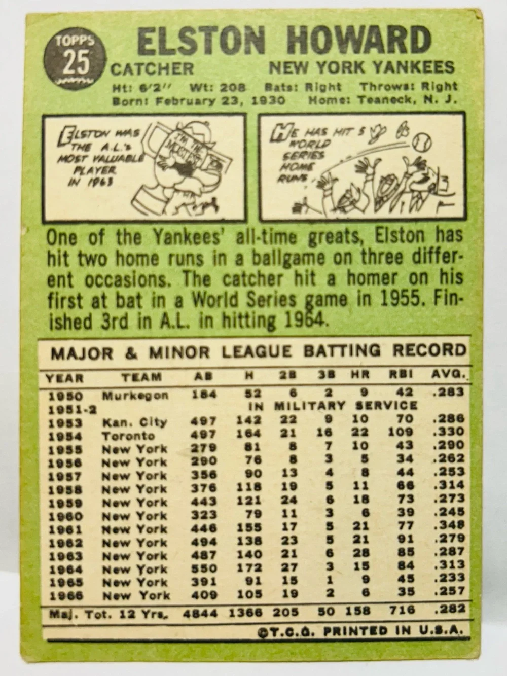 Topps Yankees 1967 Elston Howard, Whitey Ford &Mel Stottlemyer COLLECTED/ 60 yr!